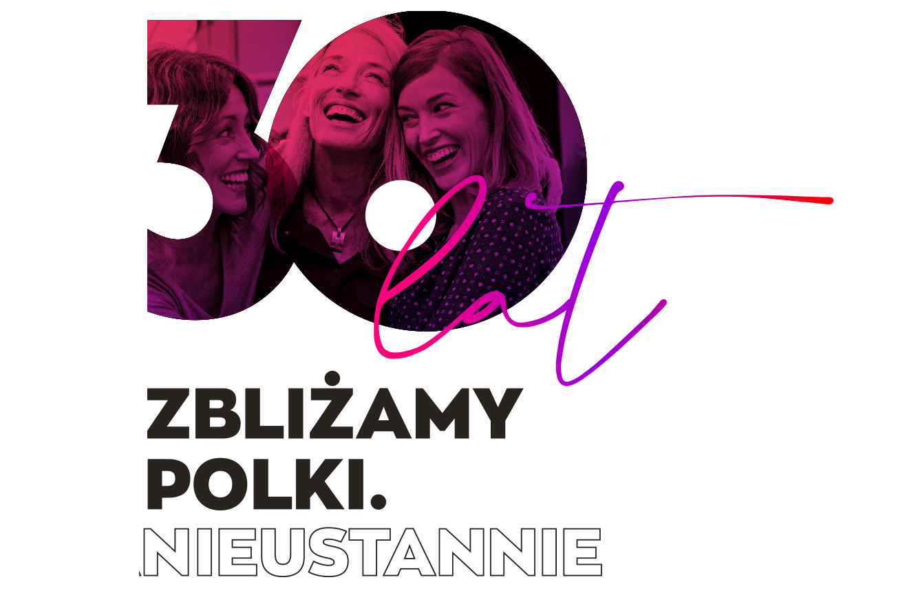 Ponad 30% Polek sądzi, że są bardziej narażone na porażkę  w biznesie niż mężczyźni